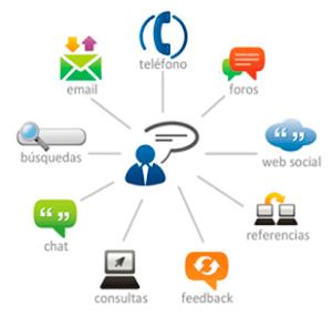 FORMATO-2.1.9