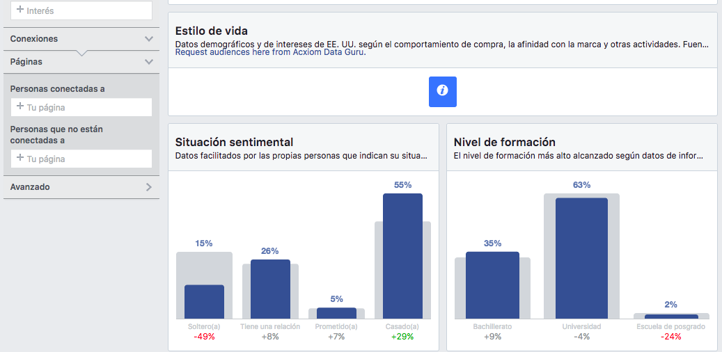 estadisticas-publico-facebook-4