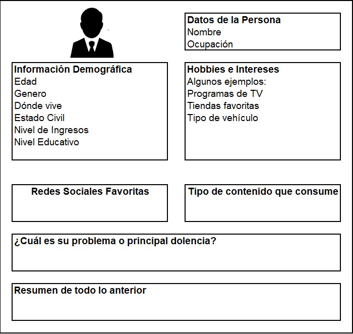 estrategia