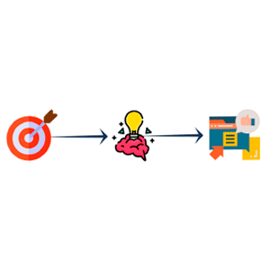 plan-de-ventas-300